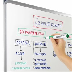 Маркеры для доски Brauberg Soft, набор 4 шт., резиновая вставка, круглый наконечник, 5 мм - фото 16093