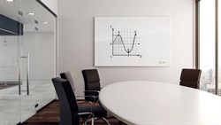 Доска стеклянная Cactus CS-GBD-90X120-WT-TM Сквозное крепление стеклянная белый 90x120см стекло крепления - фото 23812