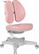 Кресло детское Cactus CH-CHR-3604PK розовый - фото 20586